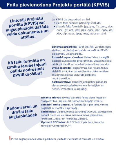 Failu pievienošana KPVIS